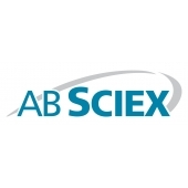 AB SCIEX